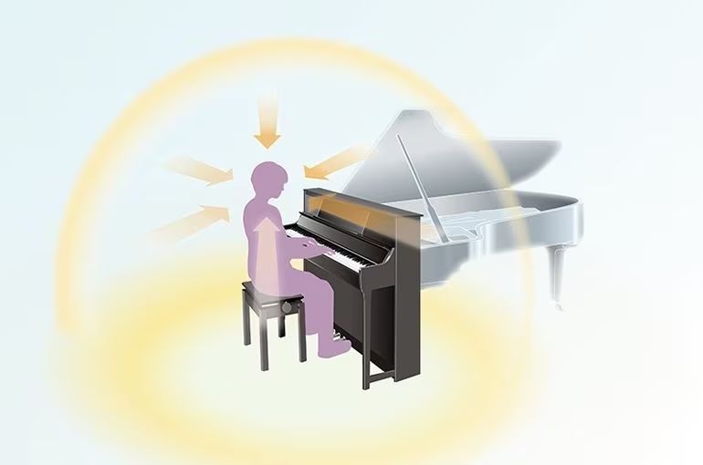 Yamaha CVP-909 PE Digitalpiano- Testinstrument in Ausstellung nicht verkäuflich 