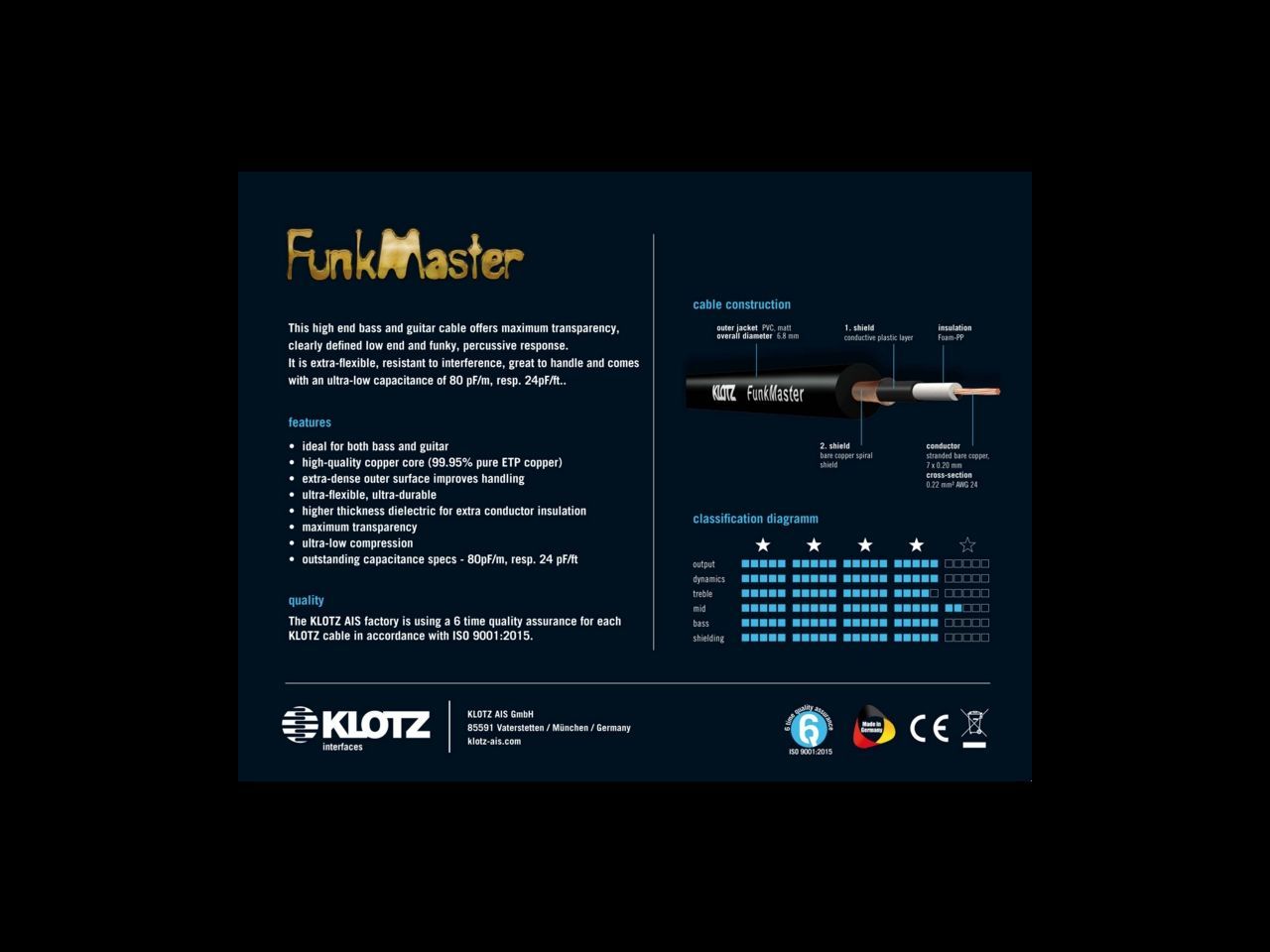 Klotz Funkmaster Gitarrenkabel, 6,3mm Klinke/Klinke, 6m , schwarz  _00023153_