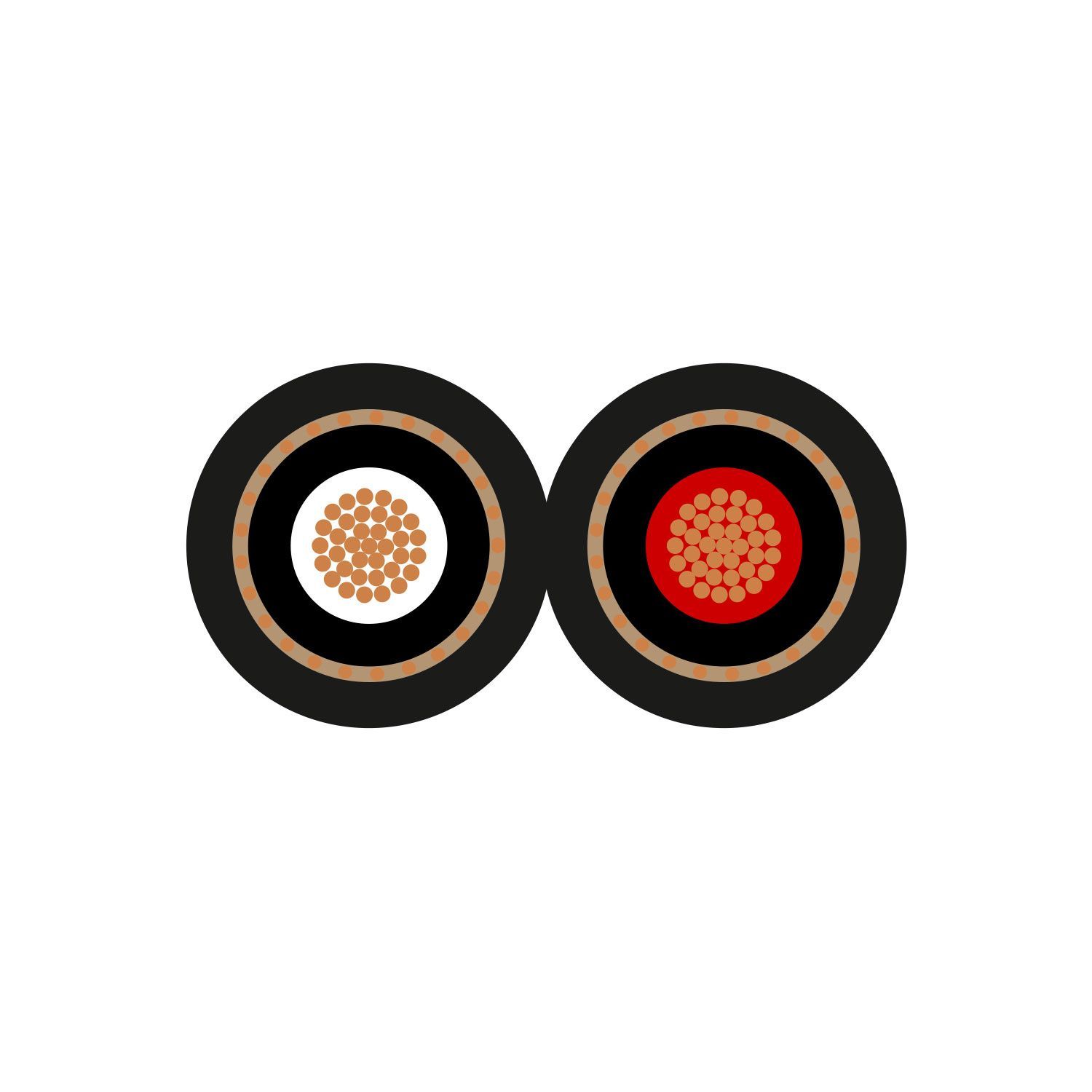 Sommer Cable Onyx 2025 BK Zwillingskabel unsymmetrisch, Patchkabel Meterware 