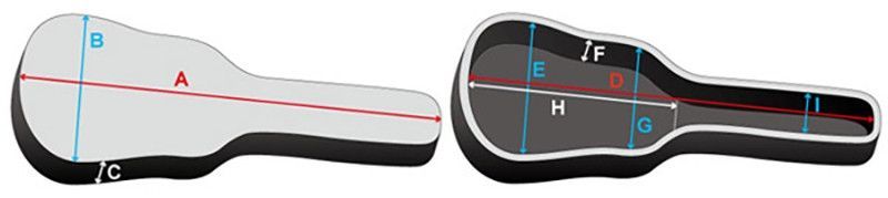 Ibanez IUBC301-BK Gigbag für Konzertukulele_00049894_